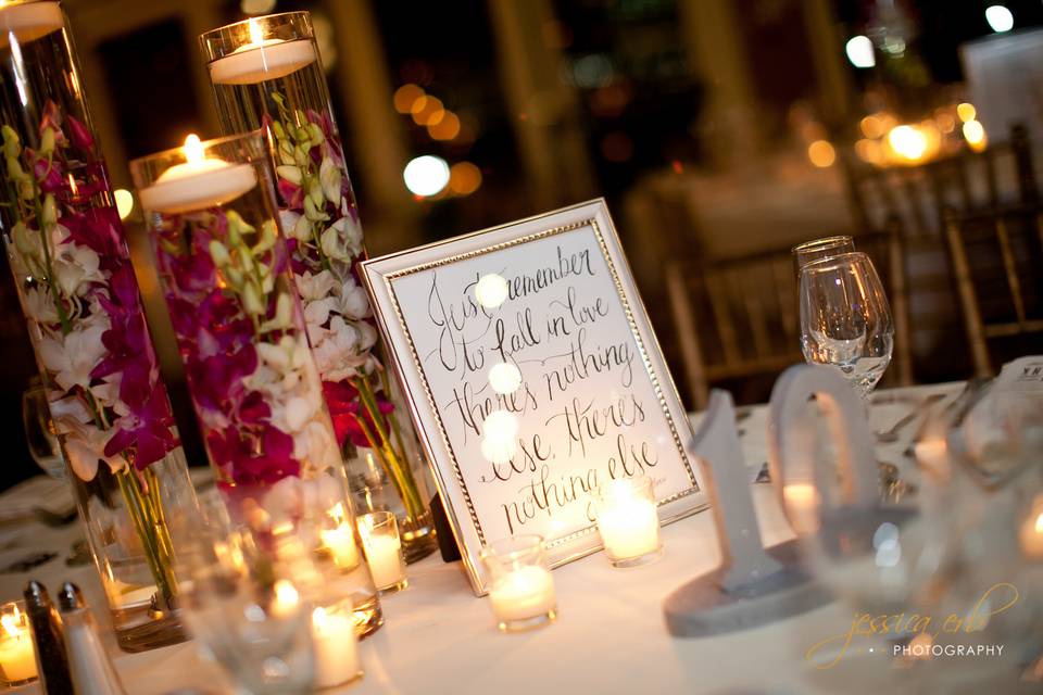 Table Numbers & Details