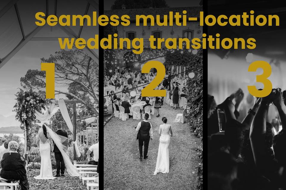 Multi-Location Weddings