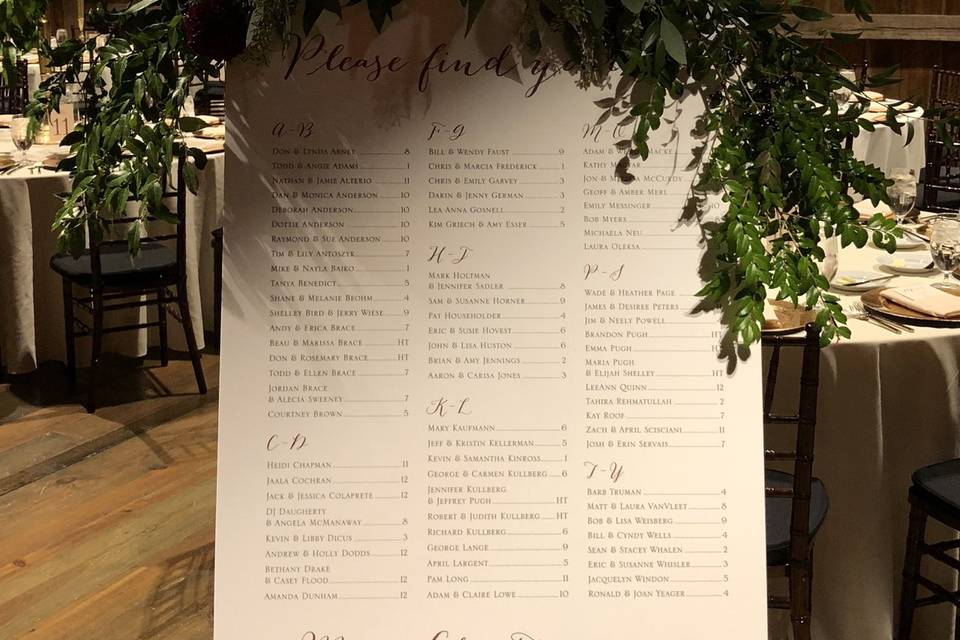 Sample sign board with table assignments