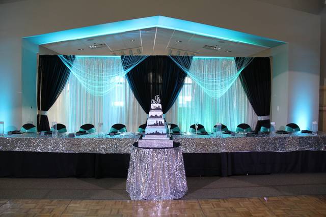 Reasonable Party Rental, LLC