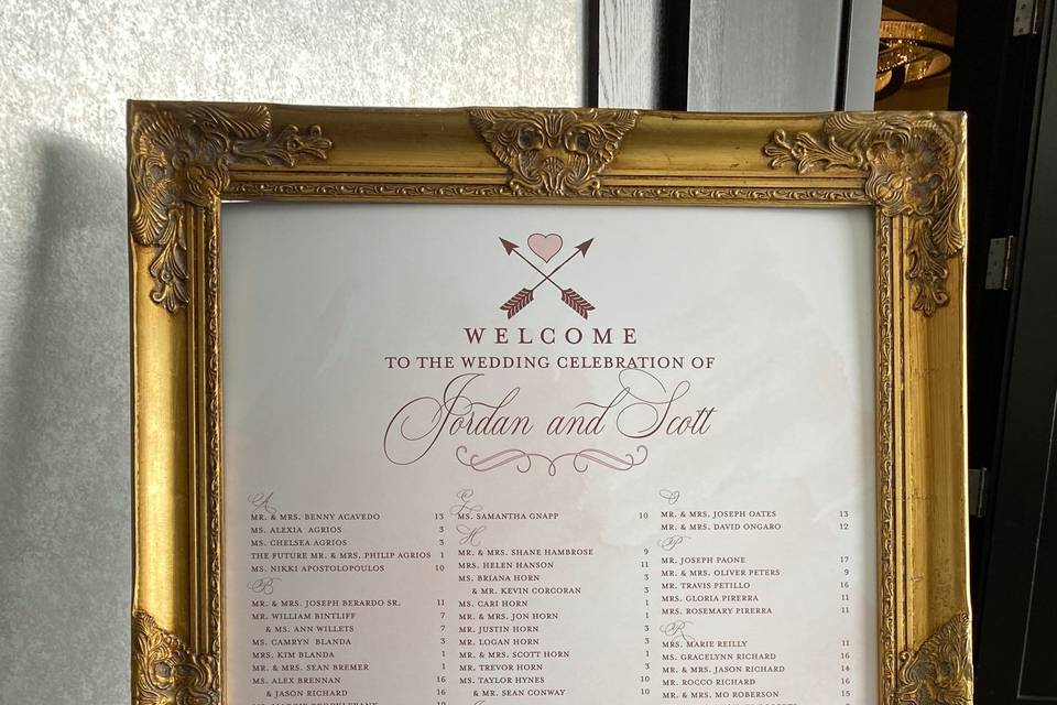 Gold framed seating chart