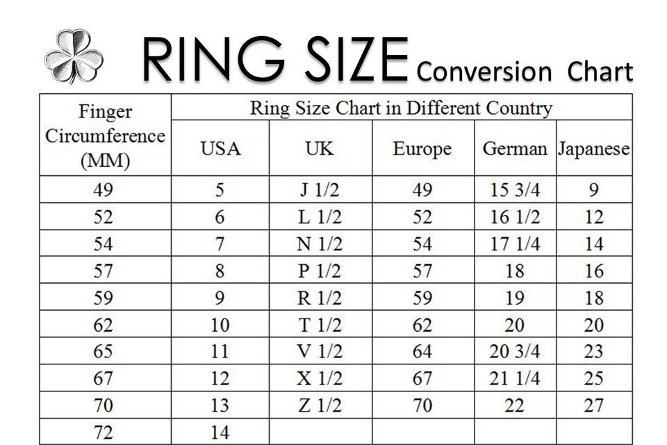 Ing Size Converion Chart