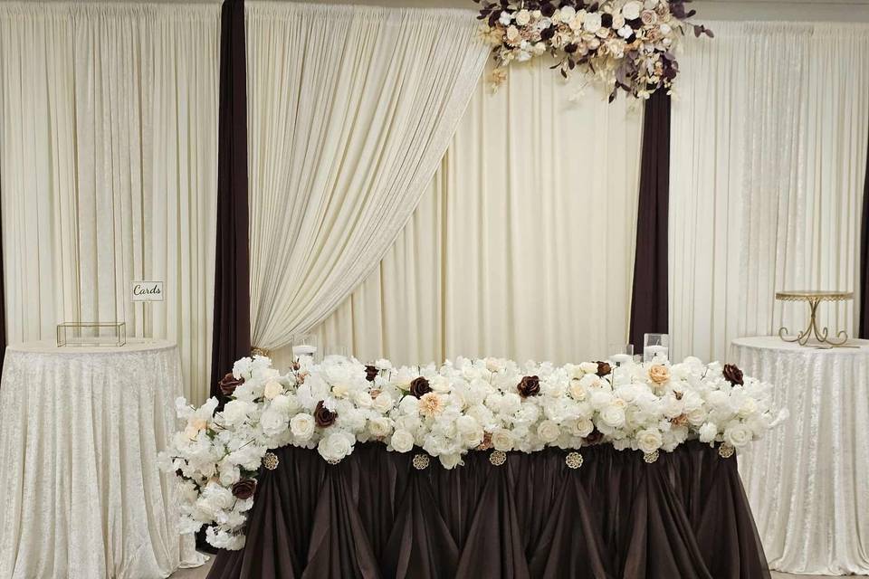 Micro wedding Pocono’s