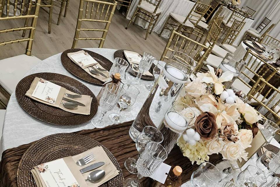 Micro wedding Pocono’s