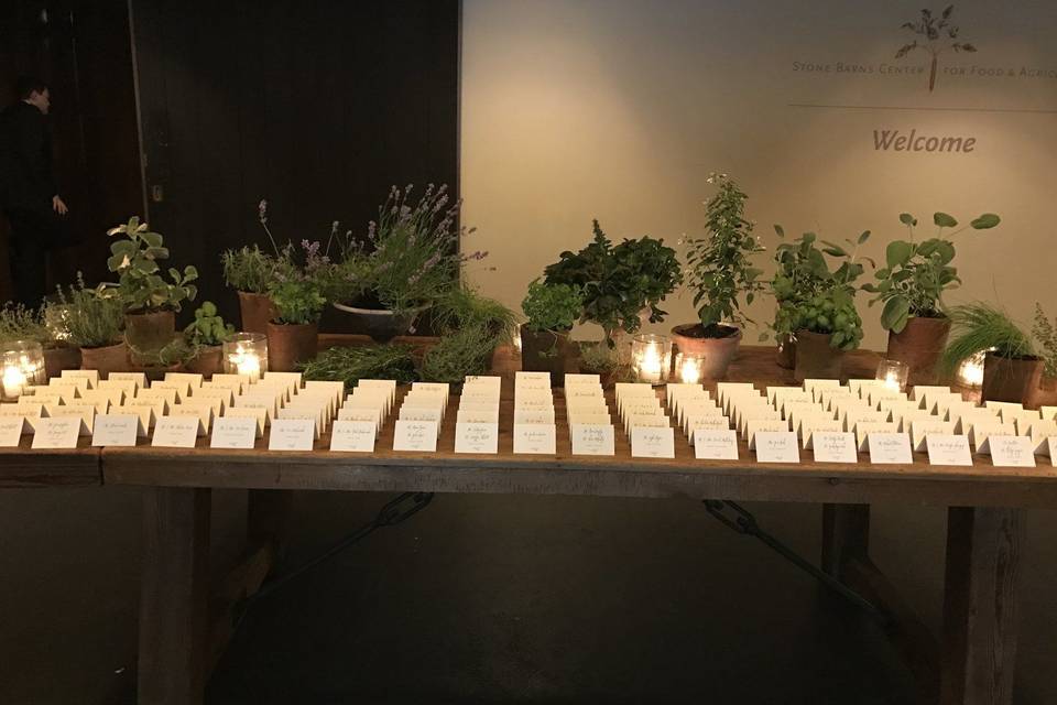 Guests list table