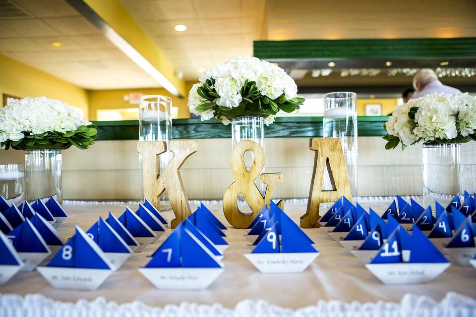 Table placements
