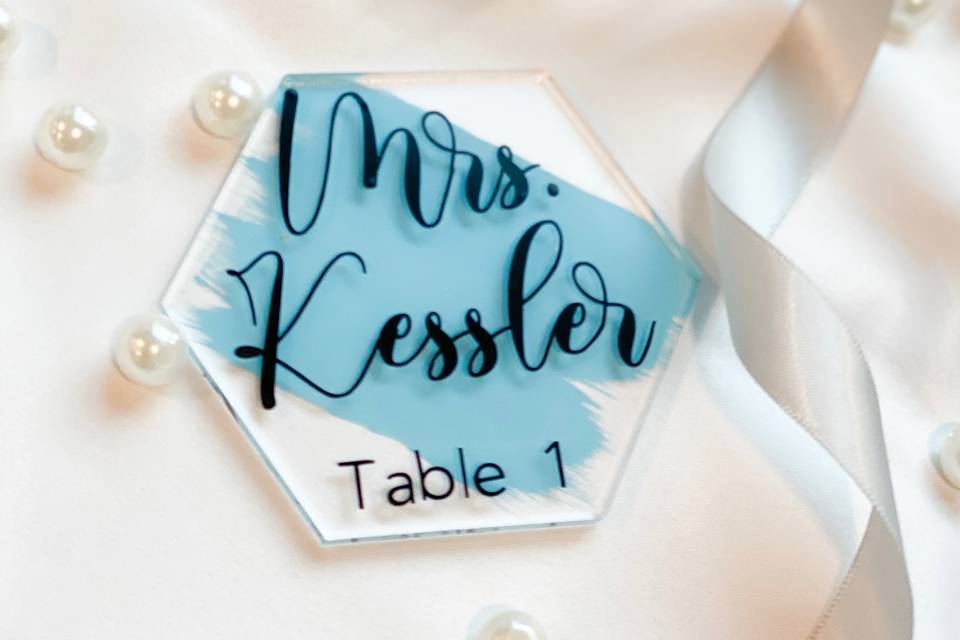 Hexagon table names