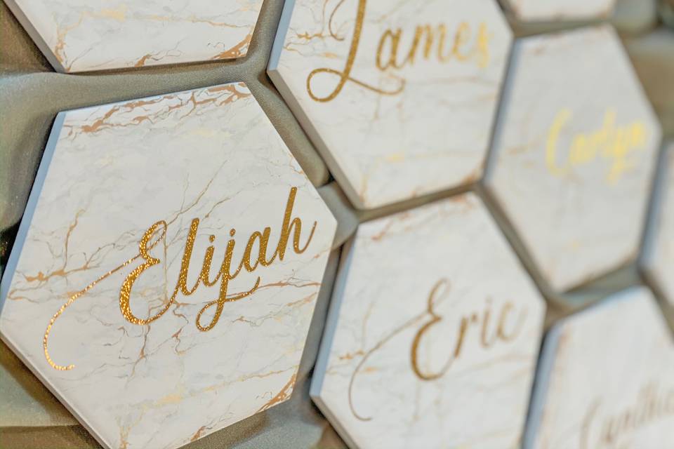 Hexagon Table Names