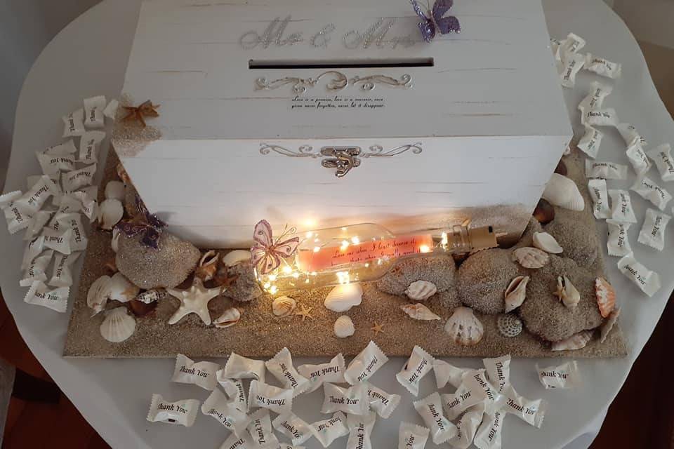 Card Box