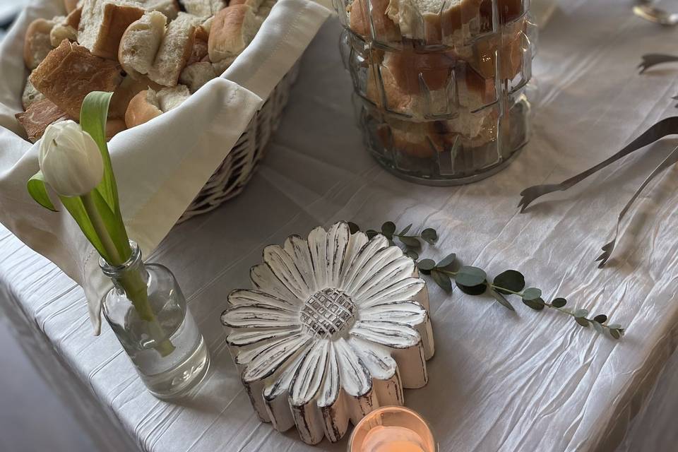 Bread display