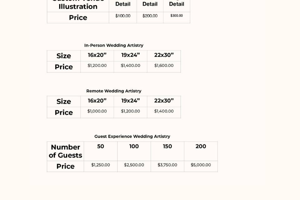 Artistry Price Sheet