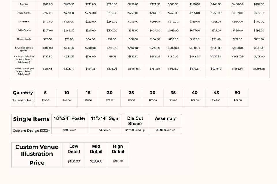 Stationery Price Sheet