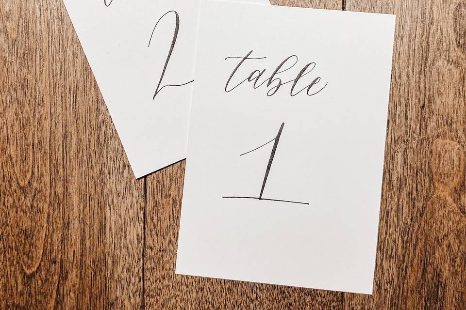 Table Numbers