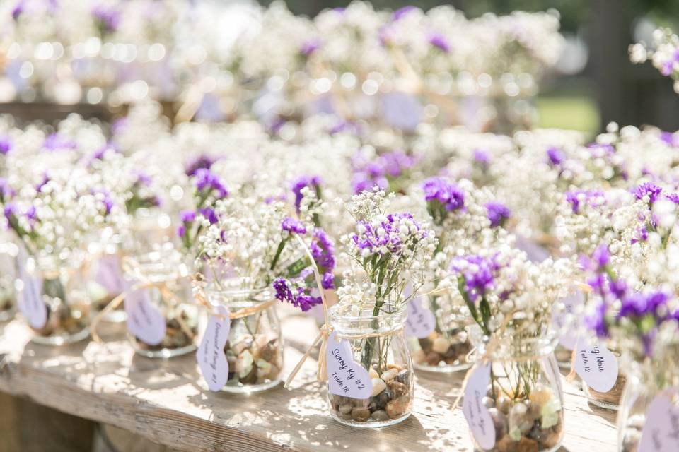 Personalized M&ms - Plan a wedding - Forum Weddingwire.ca