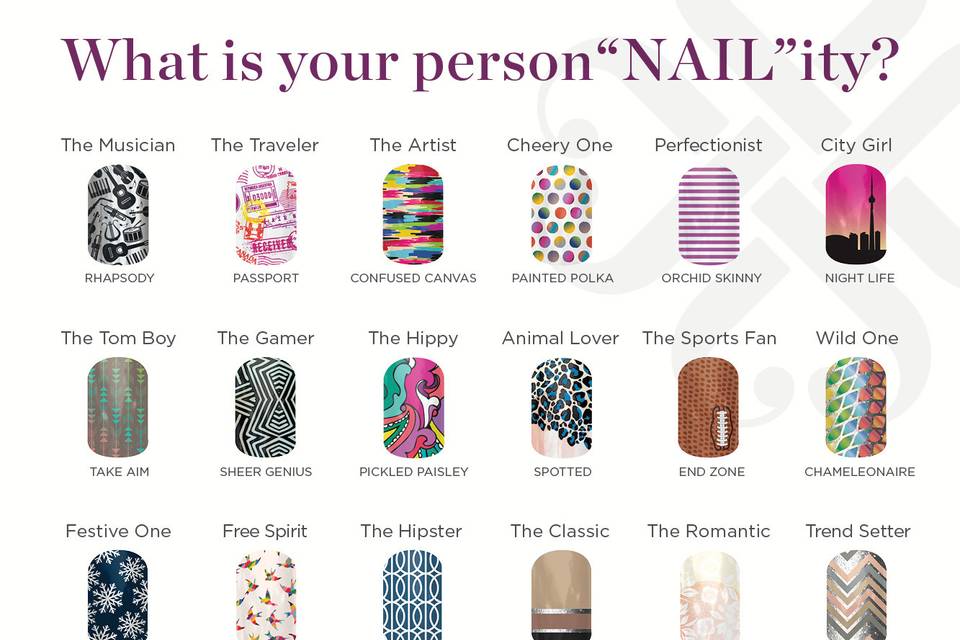 Kimmee's Nail art- Jamberry Nails Independent Consultant