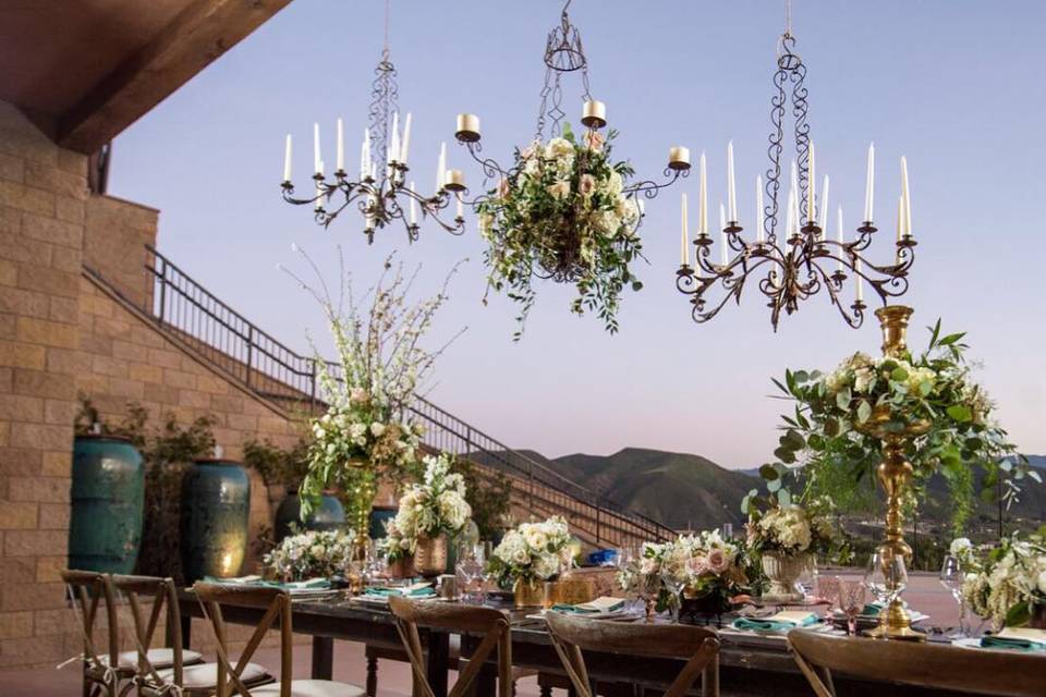 Event Design and Planning
