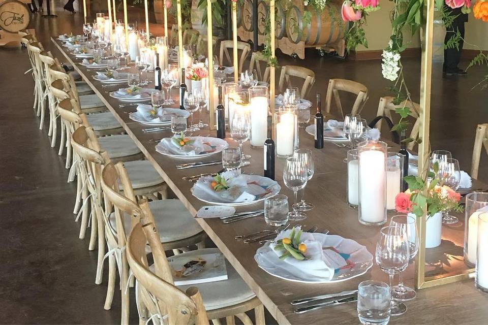Event Design and Planning