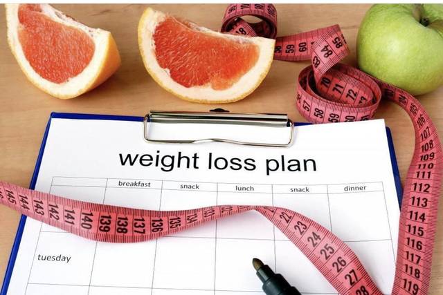 Weight Loss Plan