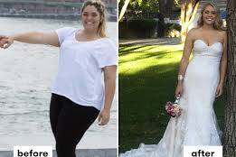 Weight Loss