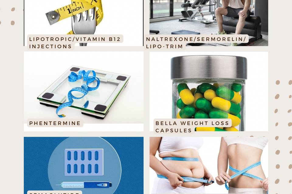 Weight Loss Options