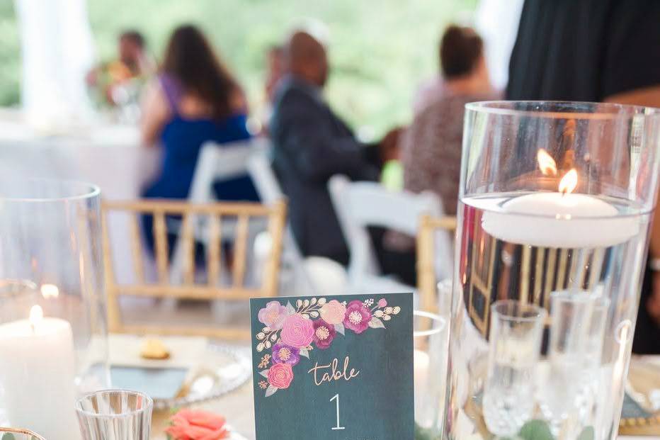 Table Numbers