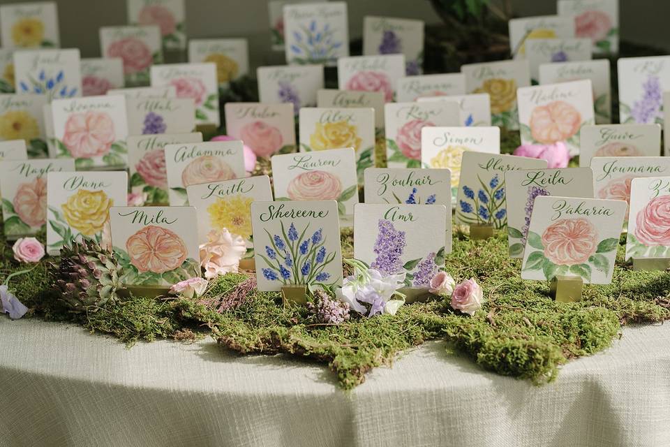 Bespoke Escort Card Table