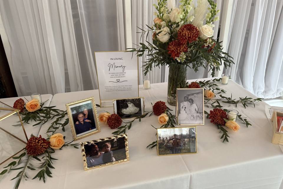 Memory table