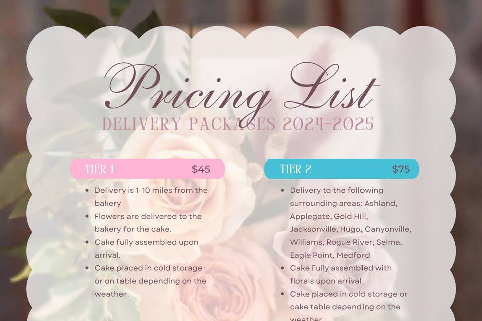 Delivery Packages