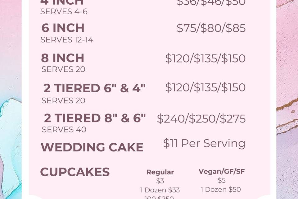 2026 Cake Portions and Pricing