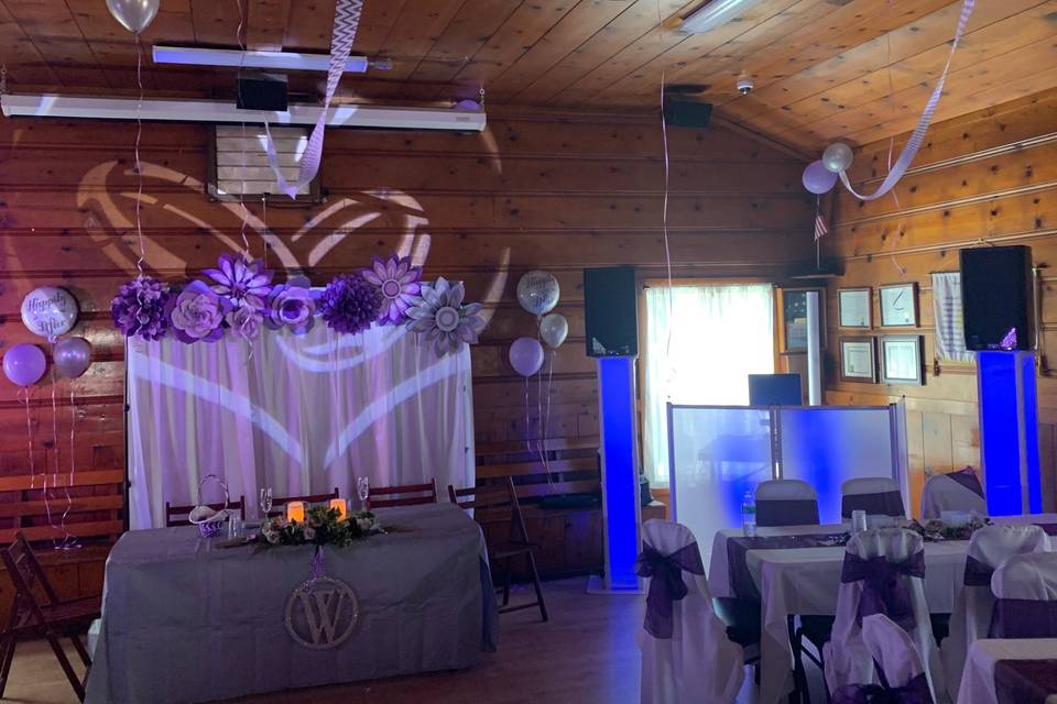 Our set up 2019