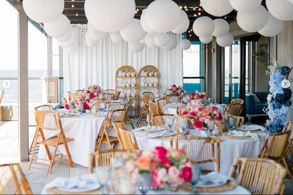 Table3