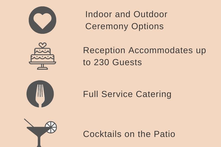 NIU Naperville Details