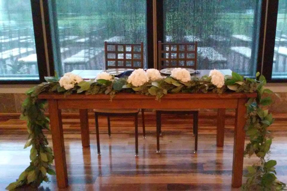 Table setting