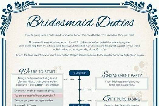 SOMETHING BORROWED SOMETHING BLUE
