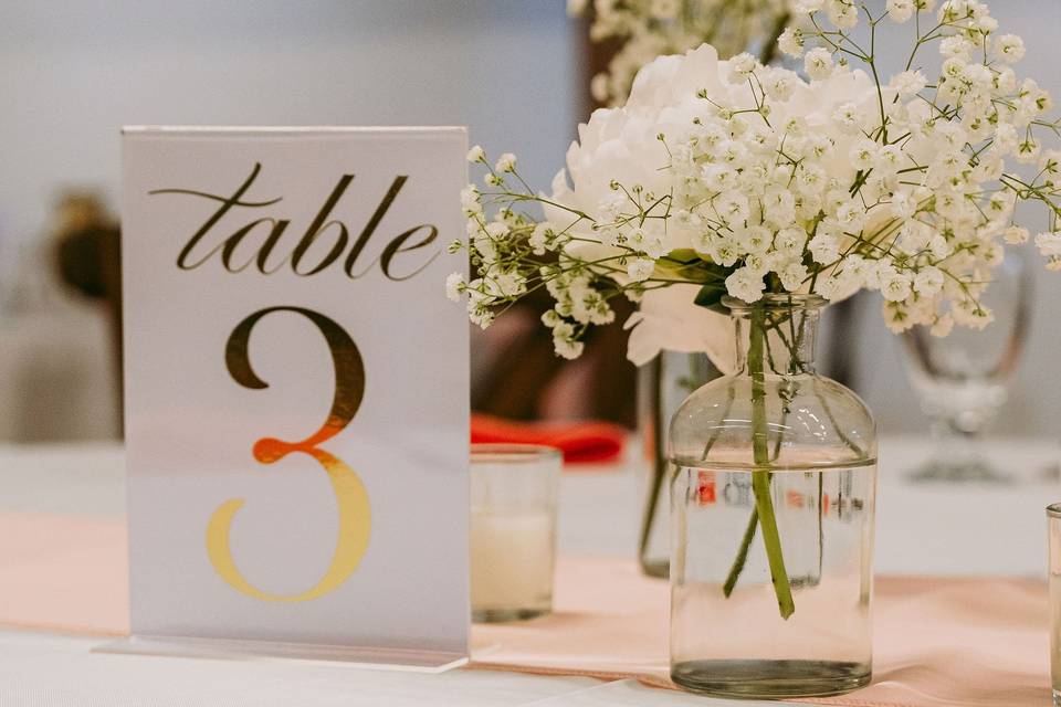 Tables complete