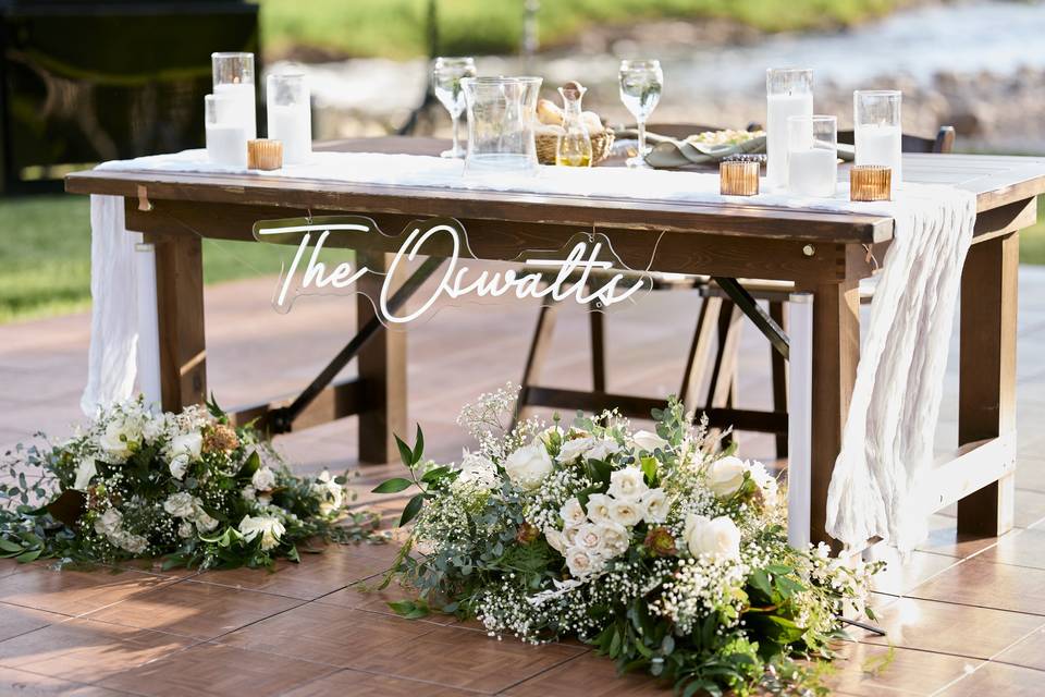 Sh table
