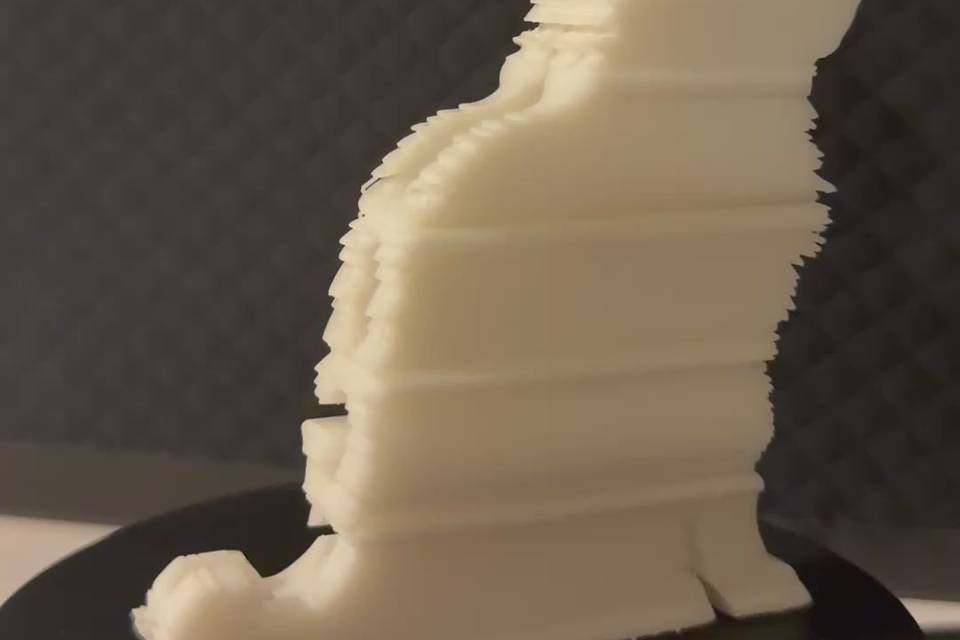 Pivot Prints 3D Studios, LLC
