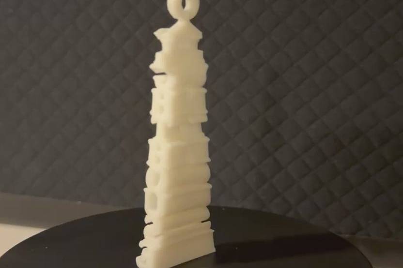 Pivot Prints 3D Studios, LLC