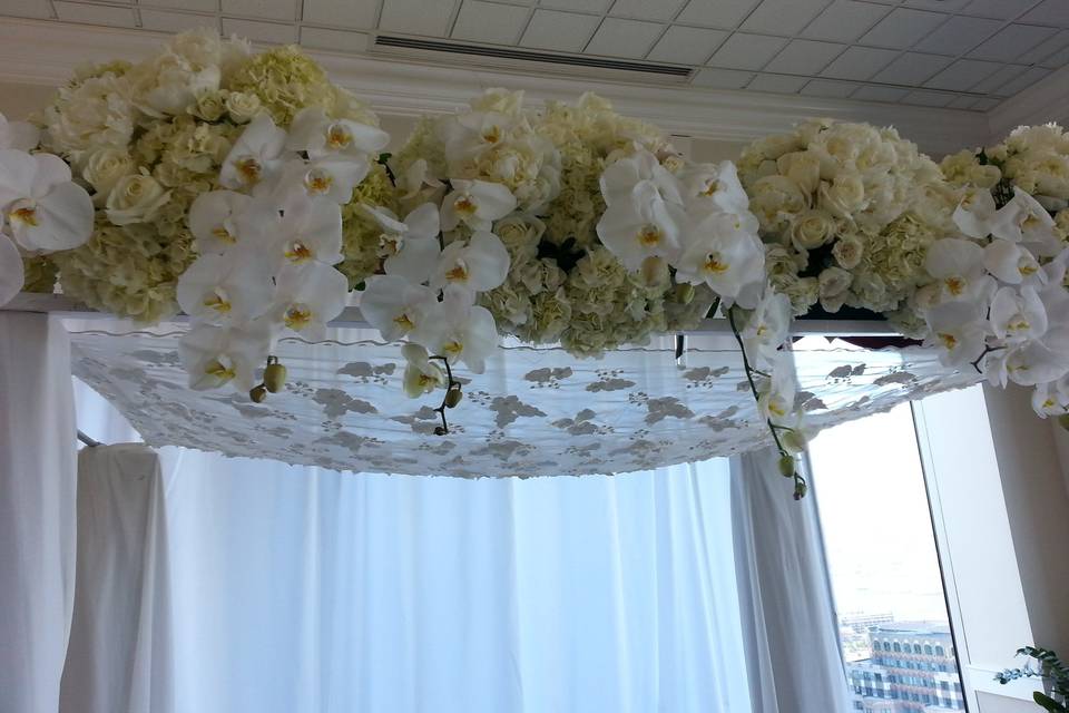 The Chuppah Company