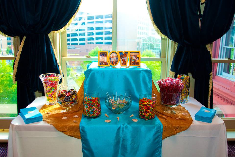 Candies