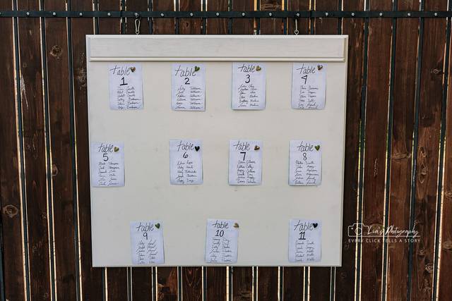 Seating chart