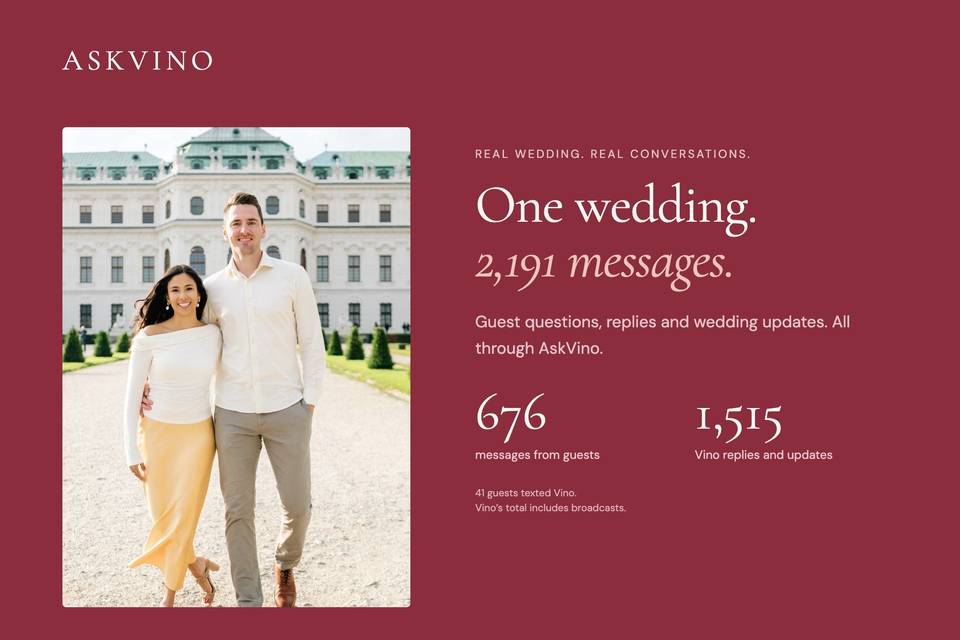 10-real-wedding-results.jpg