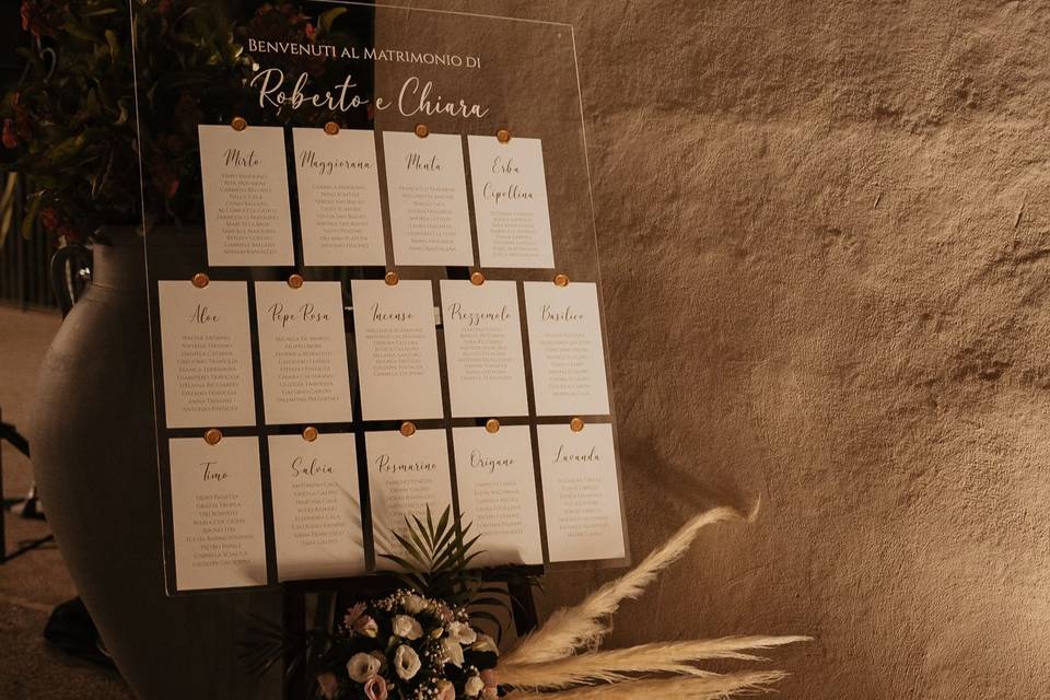 Roberto&Chiara
