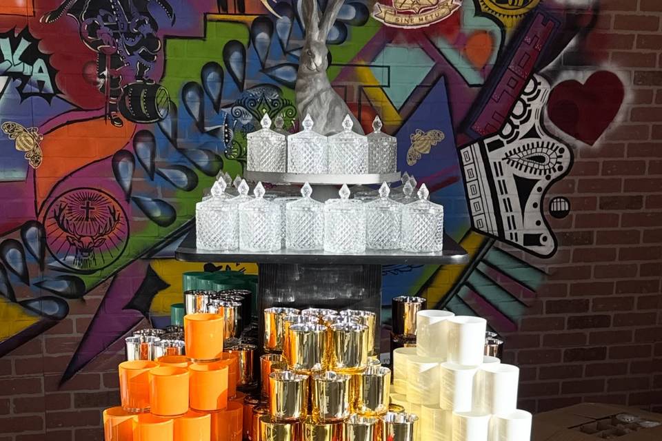 Thee Candle Lab