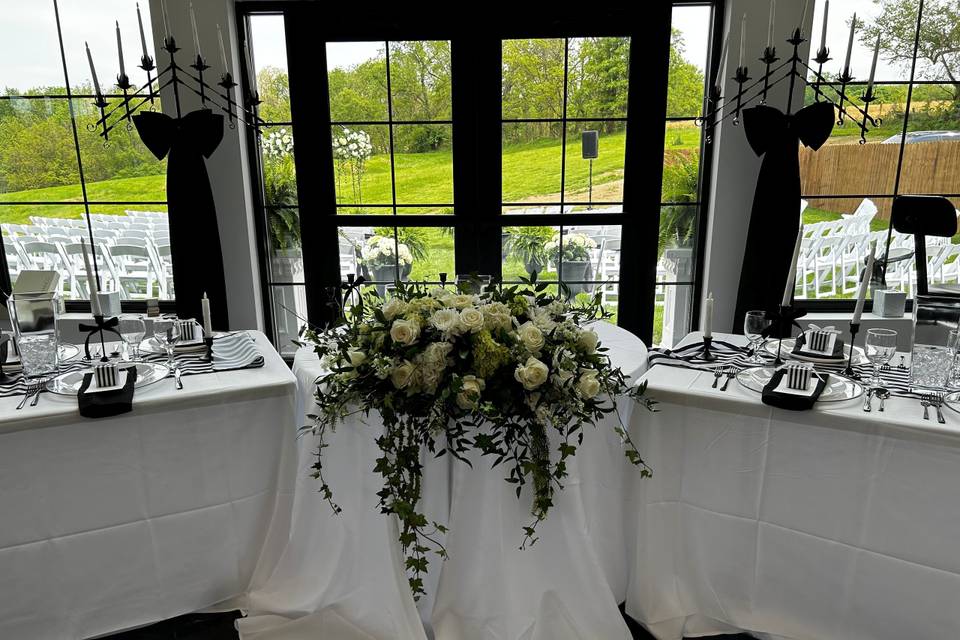 The Farm Event Center LLC