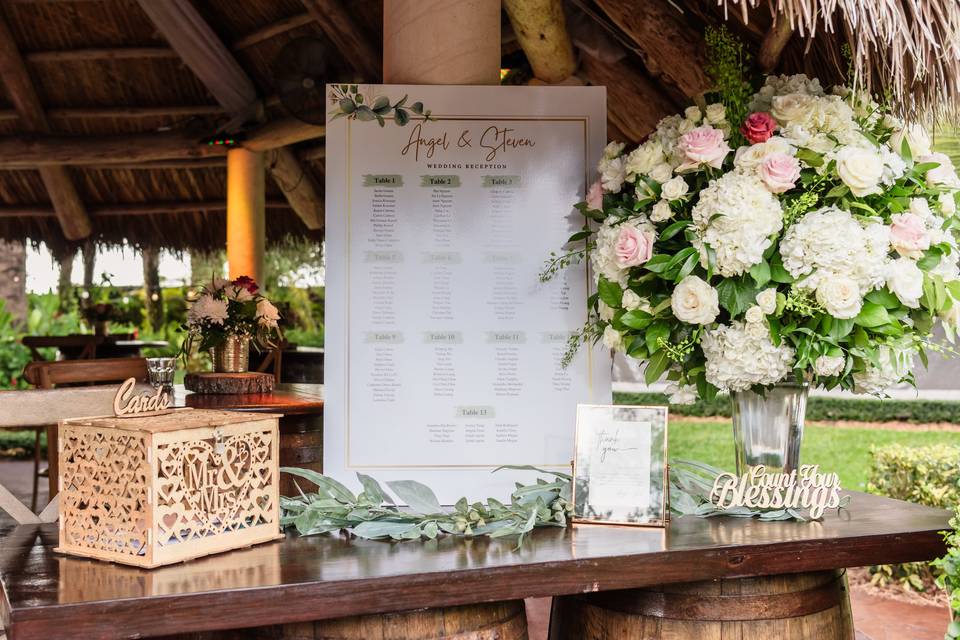 Guestbook table