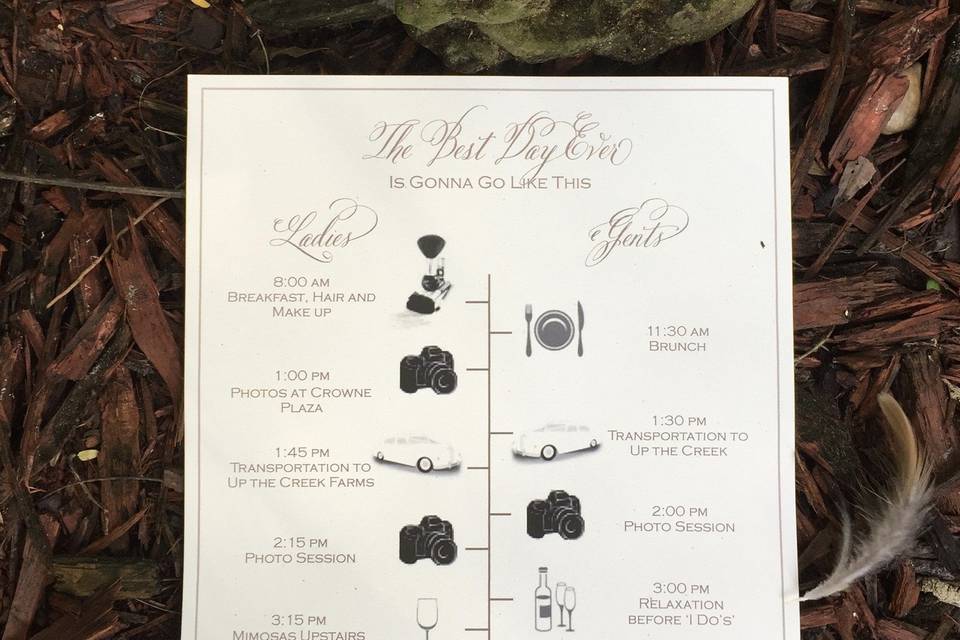 Bridal party timeline.... who need to be where when !