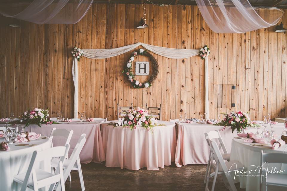 Sweetheart table