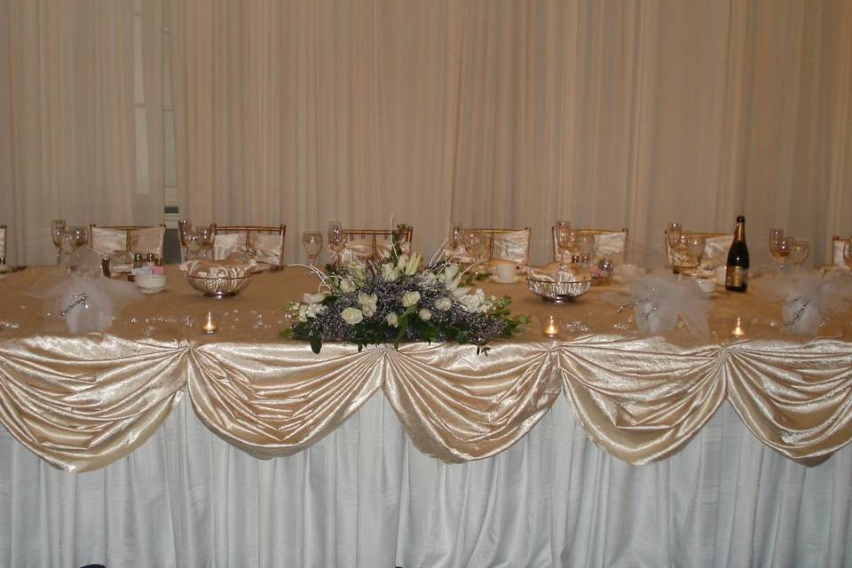 Mischa's Wedding & Event Planning, Inc.