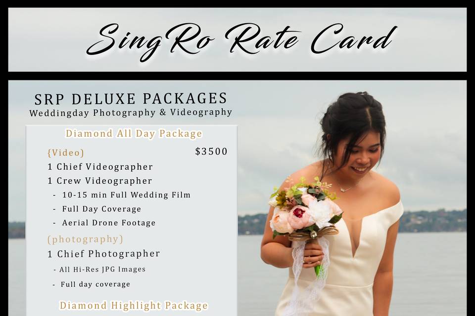 Rate card
